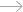 properties